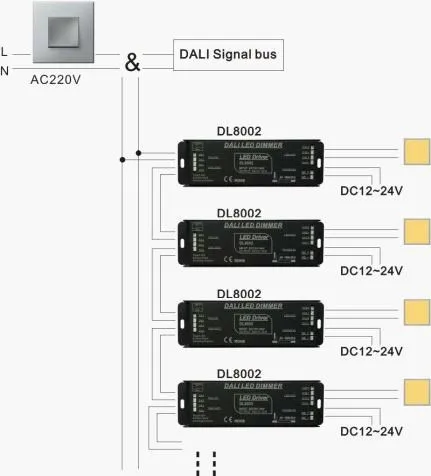 DALI контроллер и светодиодный драйвер W/сенсорный DIM управление 2 канала DC12-24V постоянное напряжение один выход