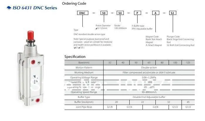 Серия DNC ISO6431 Стандартный цилиндр, DNC 32x250 PPV