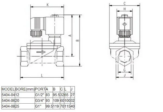 2/2way 4mpa 150c градусов руководство Тип 5404-06 G3/" высокая Давление высокое Температура Латунные клапаны уплотнение ptfe