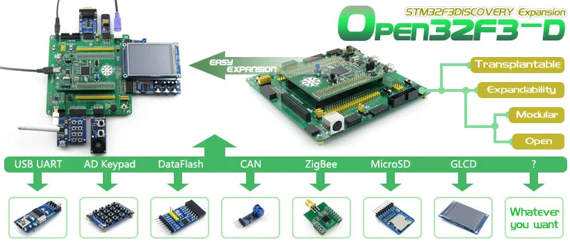 Open32F3-D посылка B# Stm32 Discovery STM32F3DISCOVERY Zigbee ARM Cortex-M4 3,2 дюймов 320x240 сенсорный ЖК-накопитель USB UART