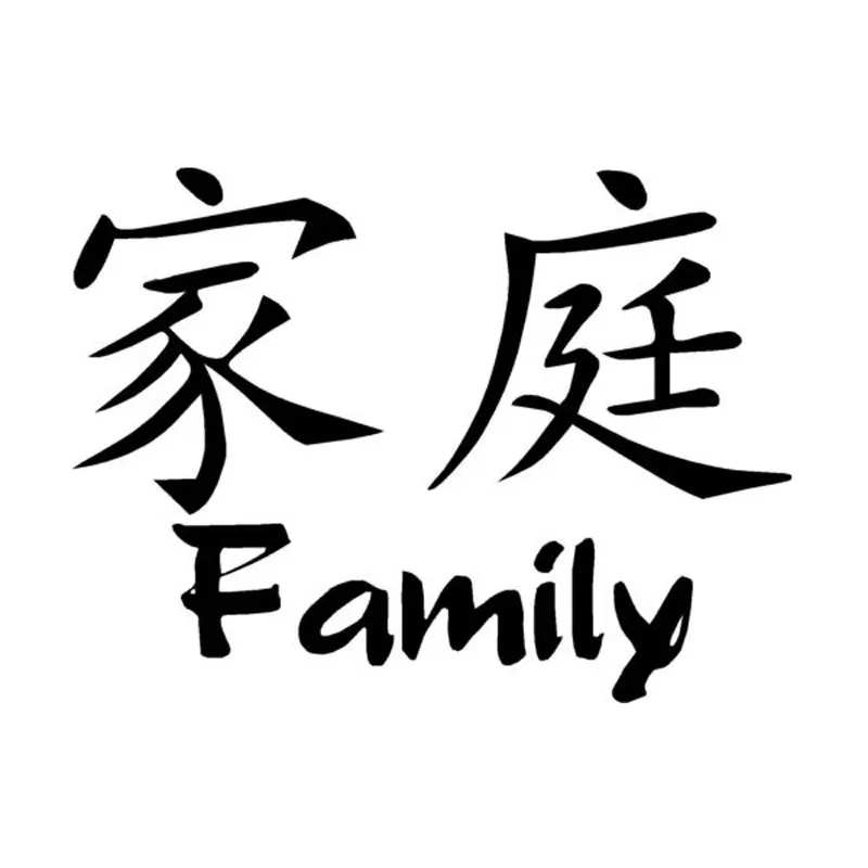 Chinese word for family picture
