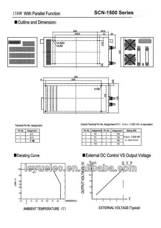 SCN-1500