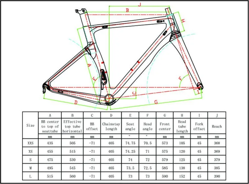 Track Frame Size Chart