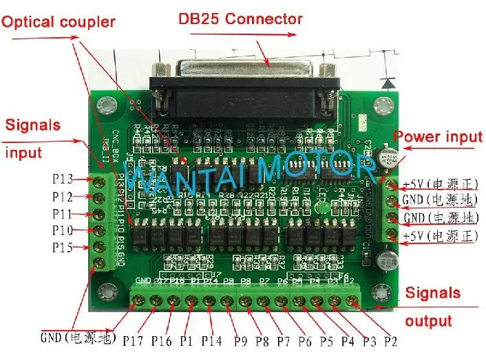 Высокое качество CNC шаговый драйвер 4 оси, 24-80VDC/7.8A/256 Subdivistion Замена MD882