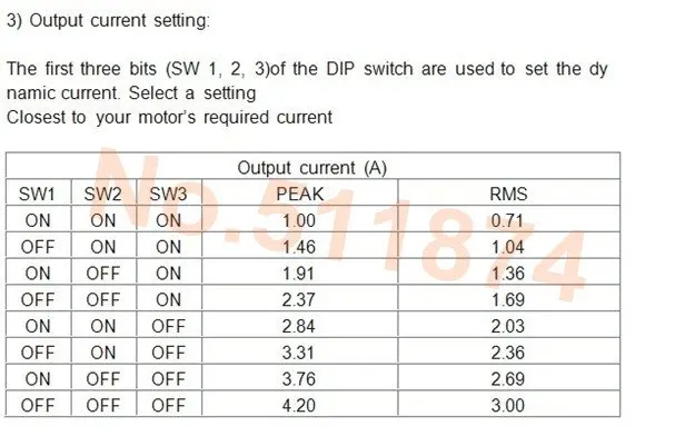 Лучшие продажи! Wantai Драйвер шагового двигателя DQ542MA 4.2A 50 в 128 микро фрезерный станок с ЧПУ гравировальный шлифовальный пенопласт Для Nema11 16 17 23 мотор