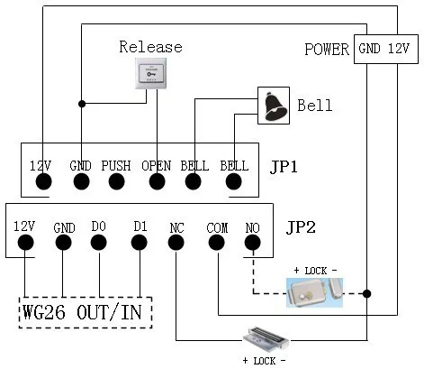XJQ Высокое качество 1000 карты ёмкость сенсорный экран RFID двери Клавиатура контроля доступа с белой подсветкой GB-AC2000