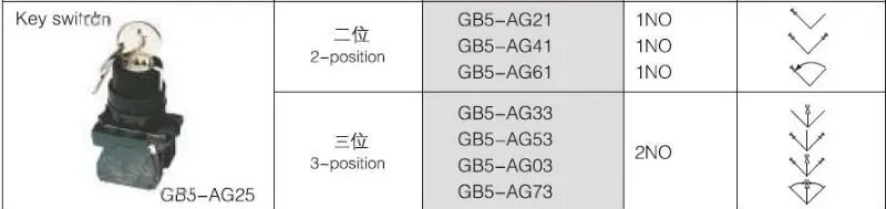 2-х Позиционный выключатель блокировки кнопка, ключ зажигания, XB5-AG21