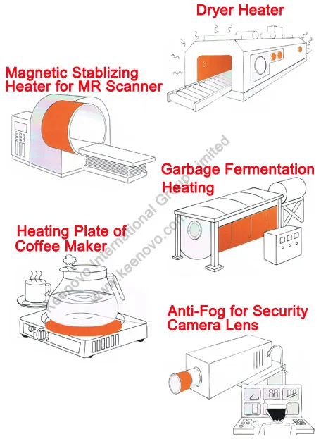 Гибкий силиконовый нагревательный элемент одеяло, большой барабанный нагреватель, ленточный нагреватель, гарантия 1 год и сертификат