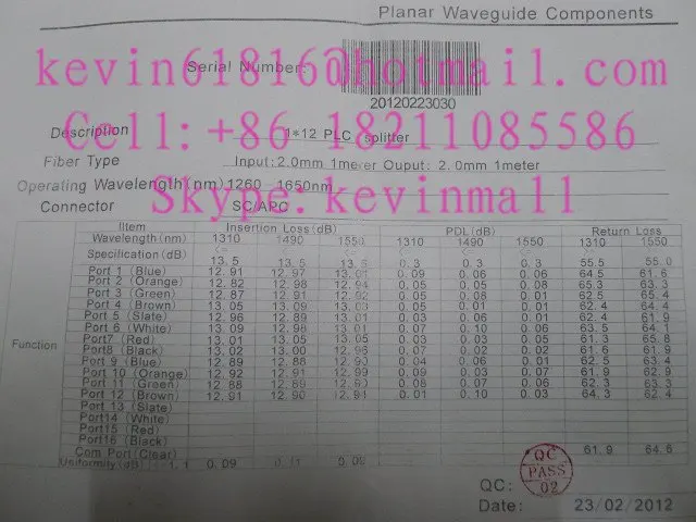 1x12 PLC сплиттер, siglemode, SC/APC, FC, ST, LC, SC/PC SC/FC/ST/LC разъем ODN. FiberCore