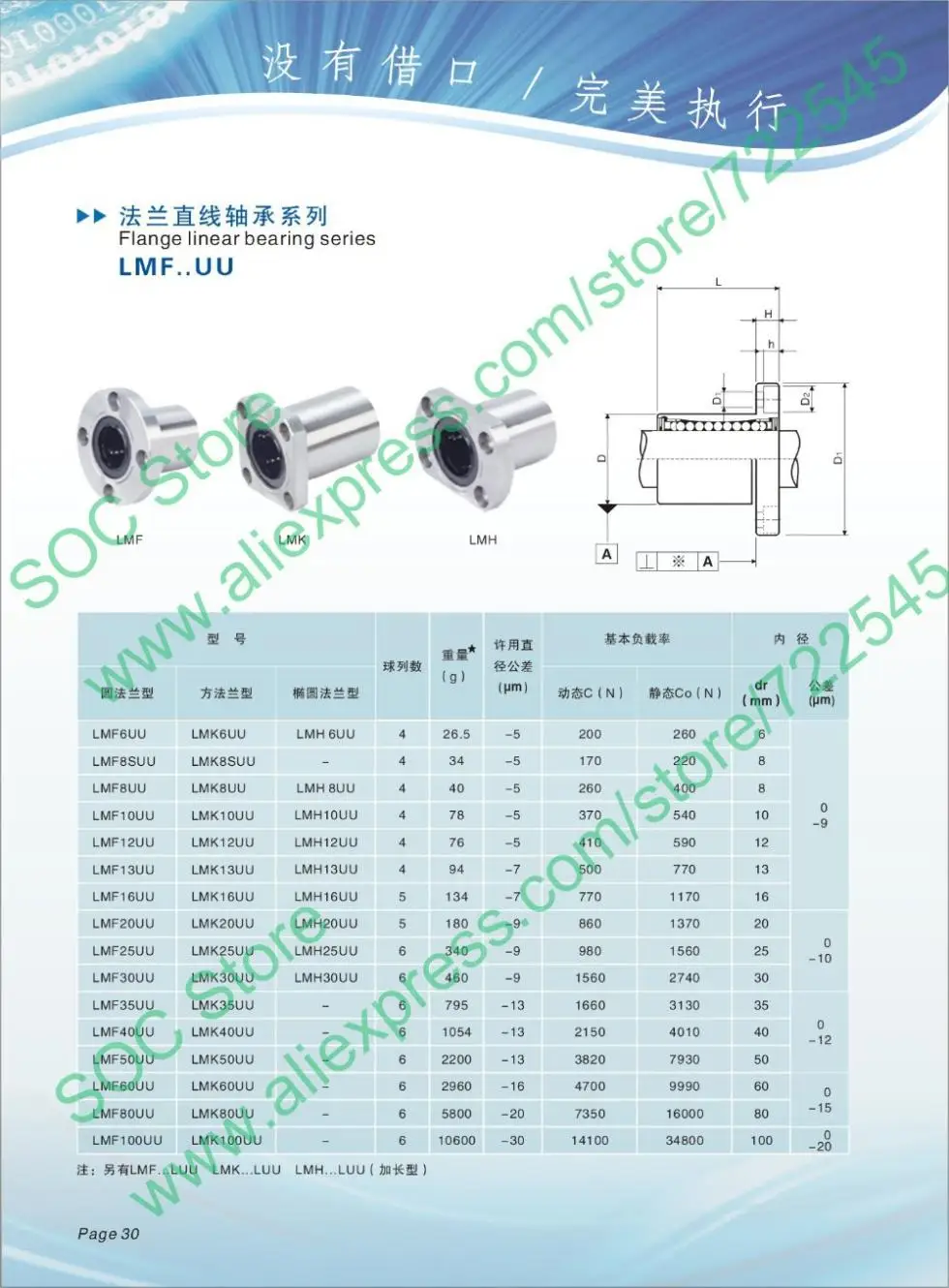 LMF8UU 8 мм x 15 мм x 24 мм круглый фланец линейный шарикоподшипник