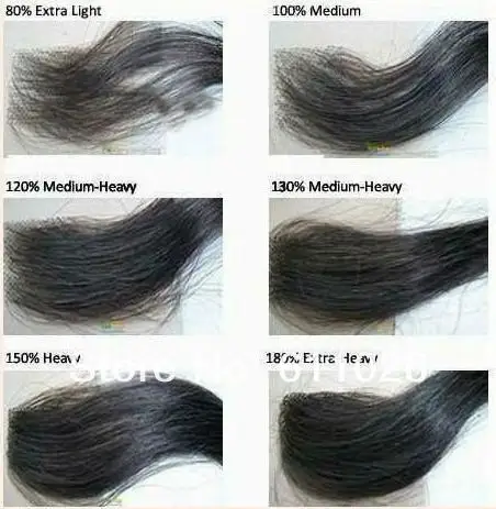 hair density