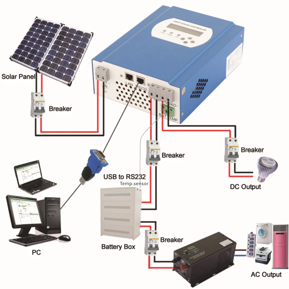 RS232 2.jpg