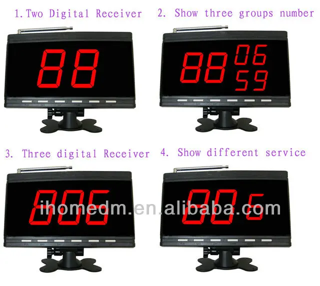 Black color Display Receiver
