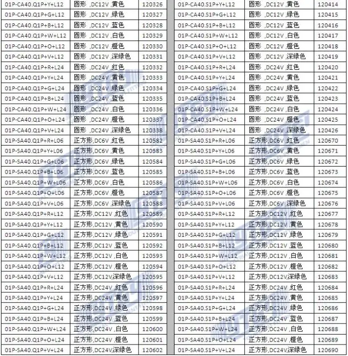 [SA] импорт EMA 16 мм кнопочный выключатель с подсветкой самосброс 01P-RM40.Q1P/S1P прямоугольный светодиодный 1NC/NO-10PCS/лот