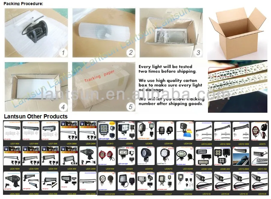 jeep wrangler led fender flares turn signal lights super quality waterproof black light