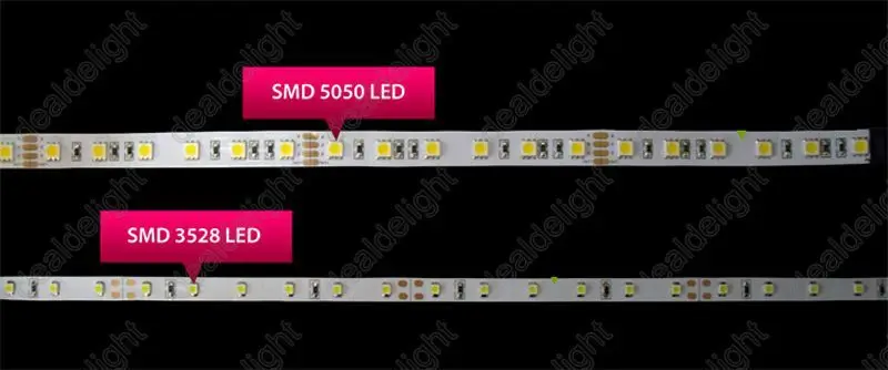 5050 SMD 300 светодиодов rgb Цвет эпоксидной смолы IP65 Водонепроницаемый гибкие Светодиодные ленты свет DC12V 24 клавиши ИК-пульт дистанционного