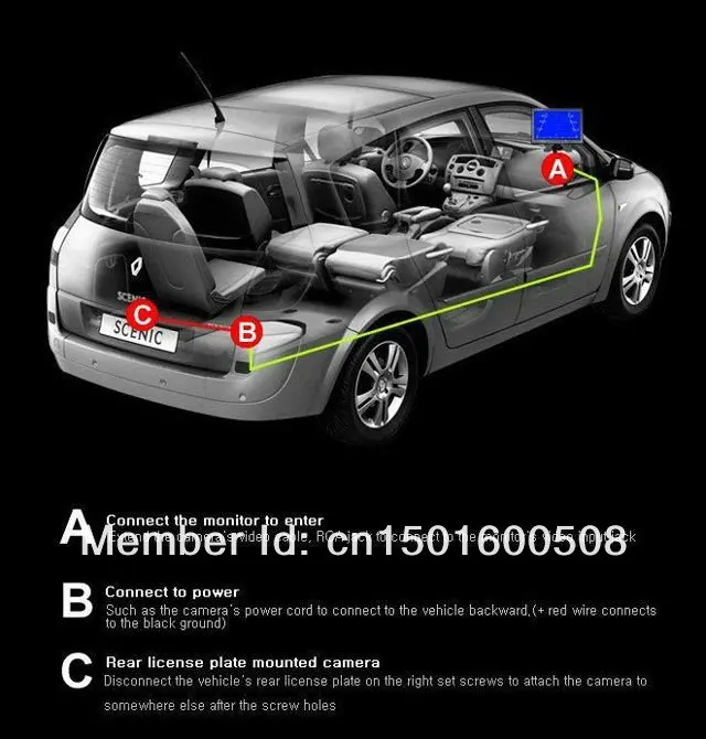 Для Камера заднего вида Камера с 4 LED HD Камера для Kia Sportage R 2011-2012/ k3