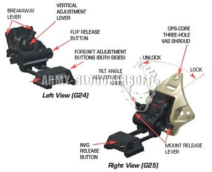 CNC Wilcox L4 G25 NVG крепление ночное видение стенты даже алюминий Ops-Core VAS кожух(BK TAN