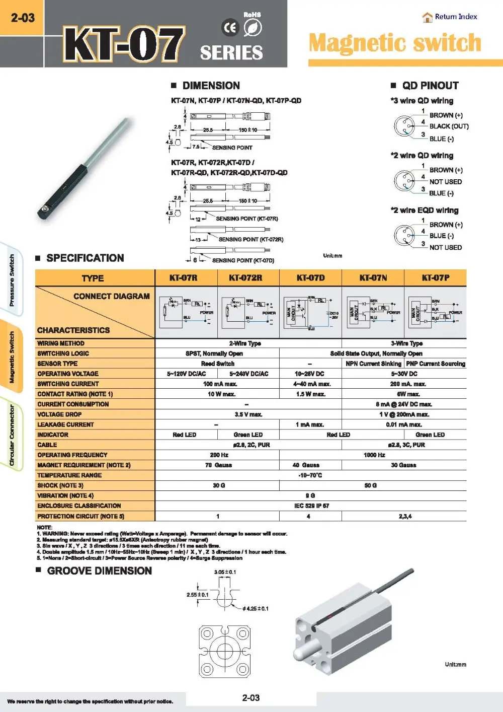 KT-07R-2M датчик геркон(длинный провод) AC DC 5-240V