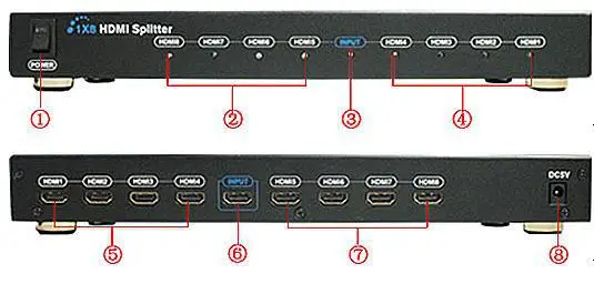 1 шт. 3D 1x8 HDMI разветвитель распределитель 1080 P V1.3b, поддерживает 3D, 1 вход 8 выход