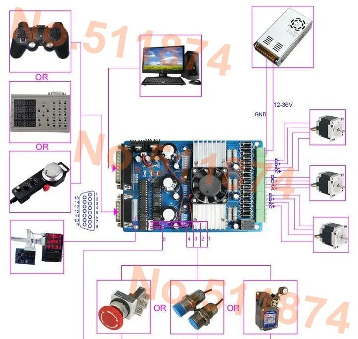 3 axis driver board connection 