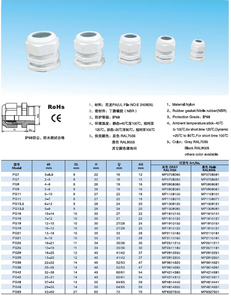 cable gland.jpg