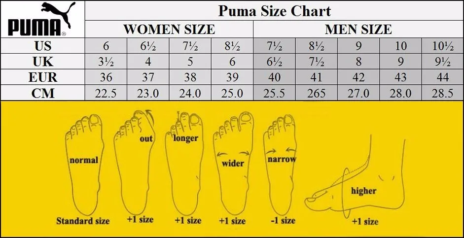 puma flip flops size chart