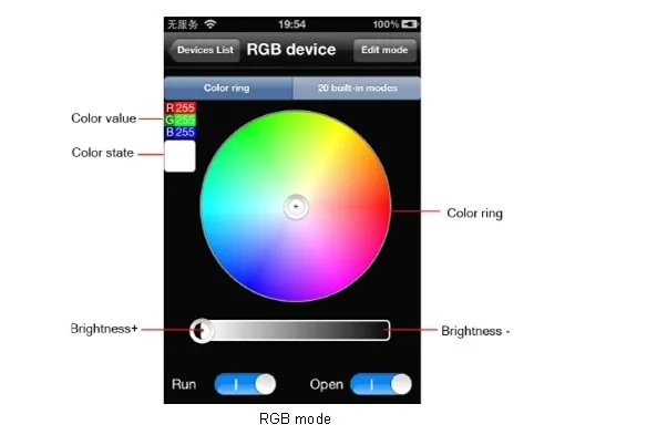 Светодиодный контроллер wifi rgb; управления светодиодный по железной дороге для Iphone, Ipad, Android, смарт-телефон; DC12-24V вход; 4A* 3 выходной канал
