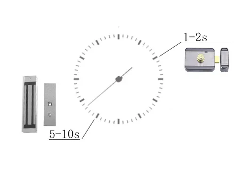 Homefong 7 дюймов проводной телефон видео домофон белый цвет Запись SD карты Поддерживается