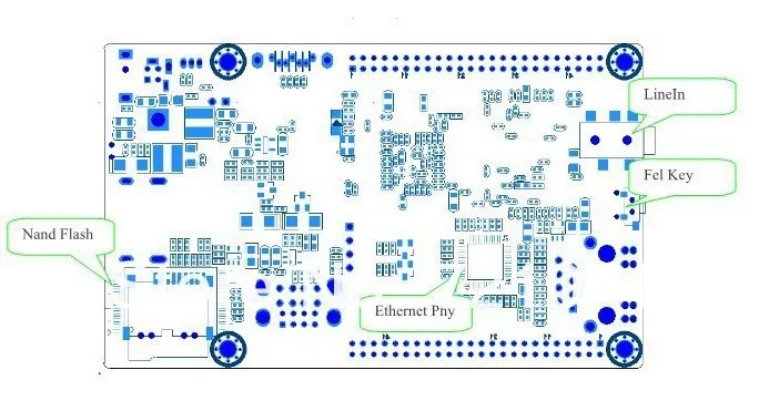 aeProduct.getSubject()