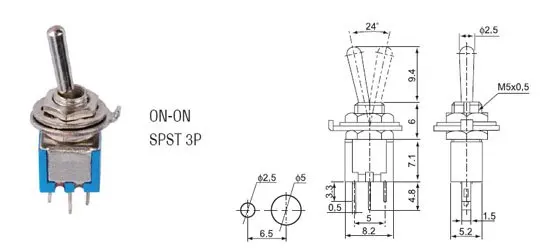 aeProduct.getSubject()