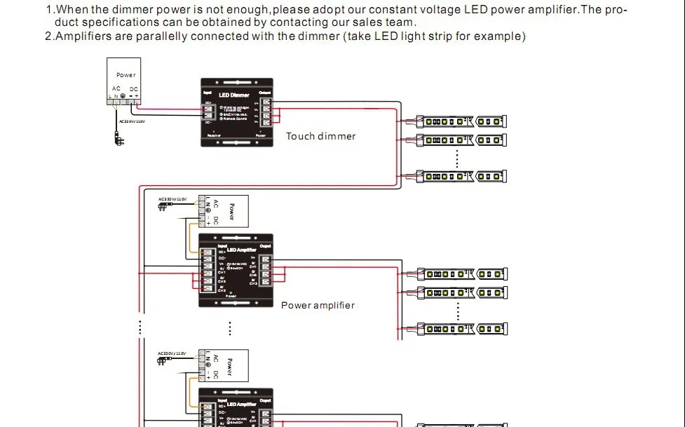 Светодиод RF Touch диммер, DC12-24V вход, 6A* 3 выходной канал