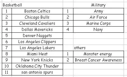 NBA