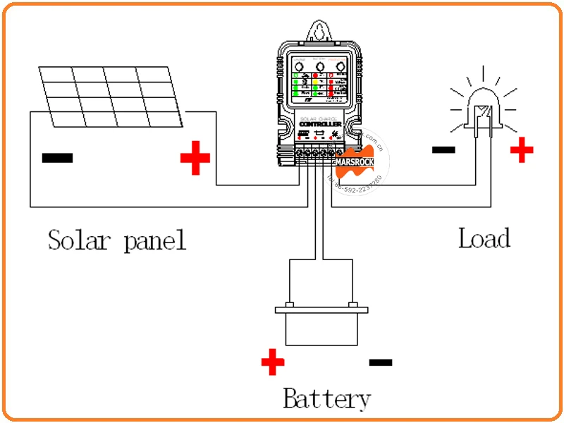 3A 6 V/12 V PWM регулятором солнечного заряда контроллер для Панели солнечные с светодиодный Дисплей, работоспособность для дома Системы или светильник на солнечной батарее