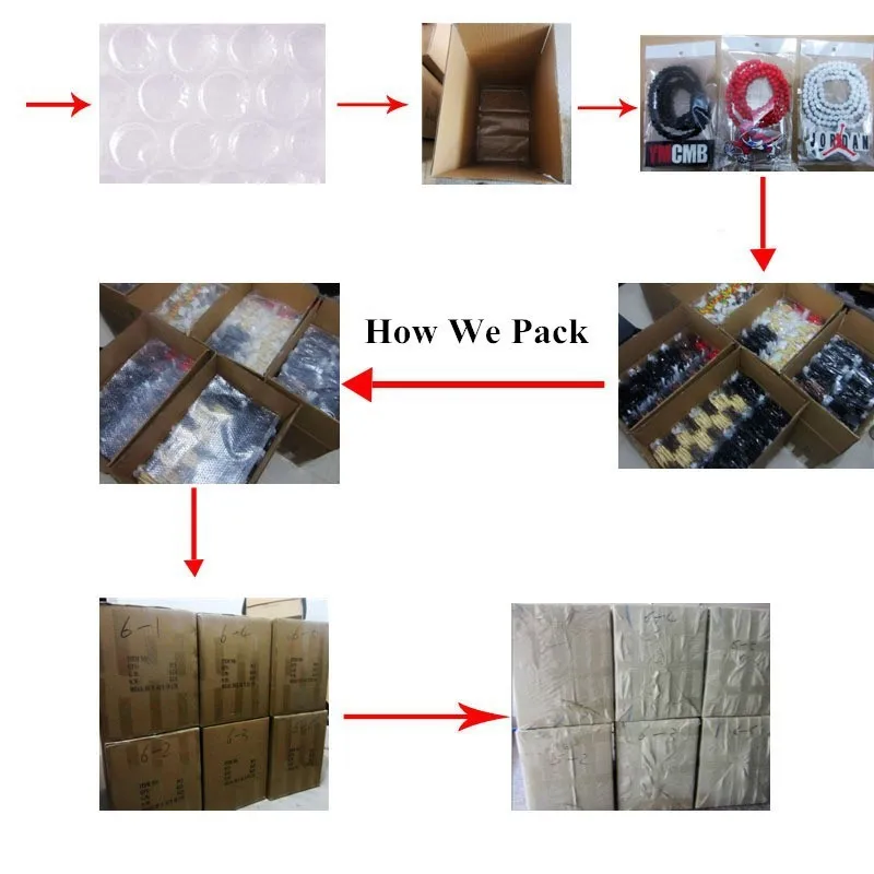 packing