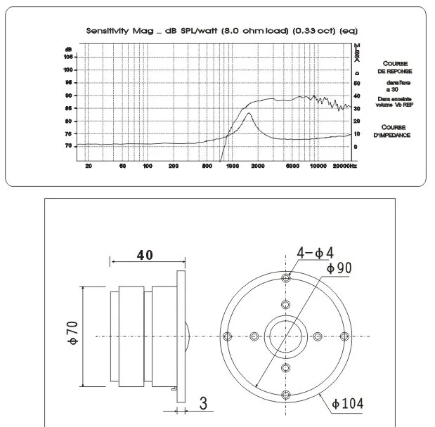 1 шт. Hi-Fi Серии высокочастотный динамик QA-2102X 4 дюйма твитер из шелка мембрана Двойные магнитные 60 Вт 8 Ом для усилителя