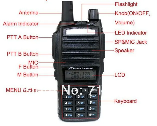 Uv8201