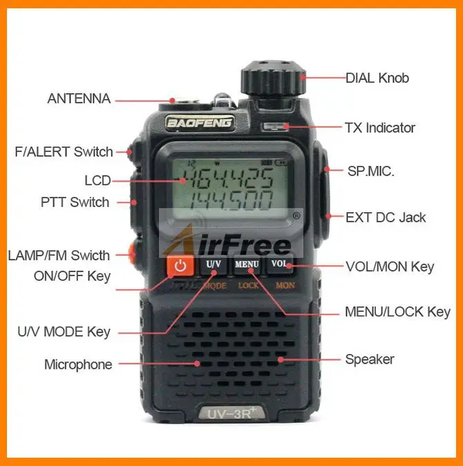 Baofeng Uv Plus Инструкция baofeng uv plus инструкция