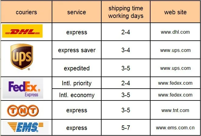 (TPS-MX452) лазерный тонер для sharp MX-M363 MX-M453 MX-M503 MX-M363 MX-M453 MX-M503 MXM363 MXM453 bk 1 kg/bag Бесплатная FedEx