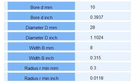 Высокое качество 16100RS 16100-2RS подшипник 10*28*8 мм двойные экранированные шариковые подшипники с глубоким желобом для машин, двигателей, двигателя велосипеда