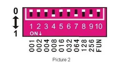 LN-DMXTCON-4CH-LV (9).jpg