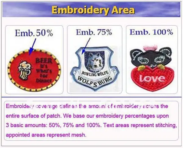 Вышитый автомобильный патчи, сделанные из саржи с термосваривание границы и утюгом на подложке можно изготовлять по заказу и MOQ50pcs