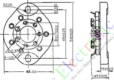 aeProduct.getSubject()
