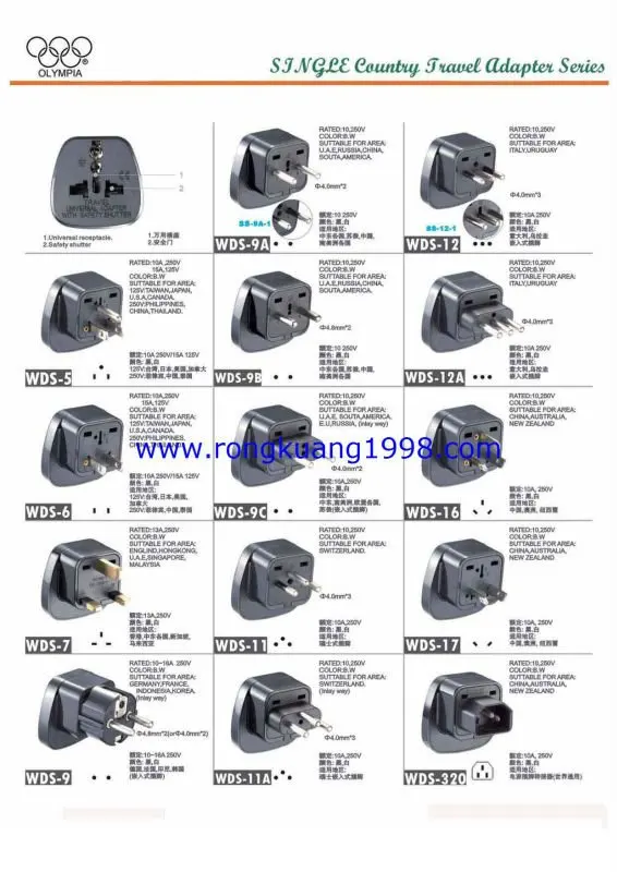 Single Country Travel Adapter__2