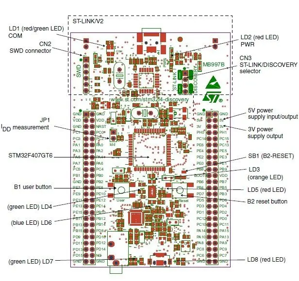 STM32F4DISCOVERY STM32F407VGT6 STM32F407 STM32 ARM Cortex-M4 макетная плата+ 7 модули Наборы = Open407V-D посылка A