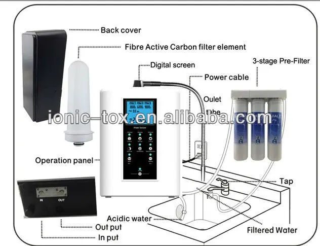 110V Китай фильтр машины воды OH-806-3W, цена