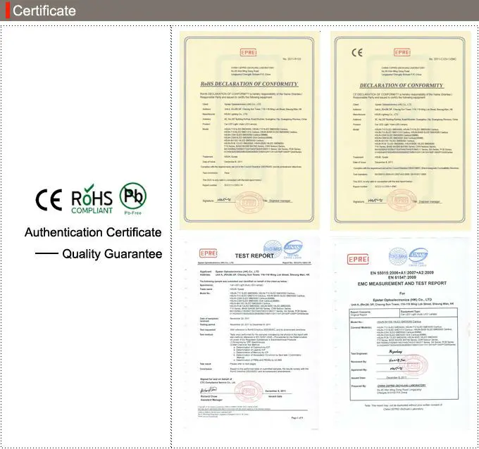 certificste