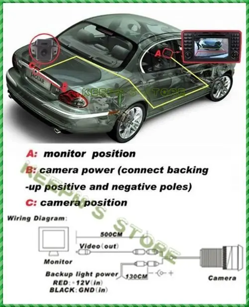 Для sony ccd Автомобильная камера заднего вида для BMW 1/2/3/4/5/6/7 серии X3 X6 для BMW X5 E53 X3 E83 X6 E71 E72 парковочная камера