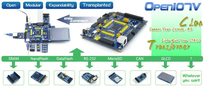WS STM32 макетная плата Open107V посылка B для STM32F107V серии STM32F107VCT6 MCU с 9 шт. модули расширения
