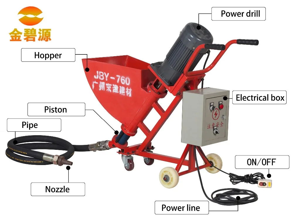 Машина для заземления цемента бетононасос|machine machine|machine industrialmachine equipment |